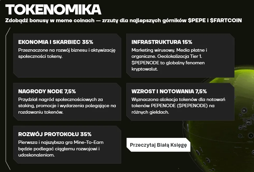 Tokenomika projektu PepeNode