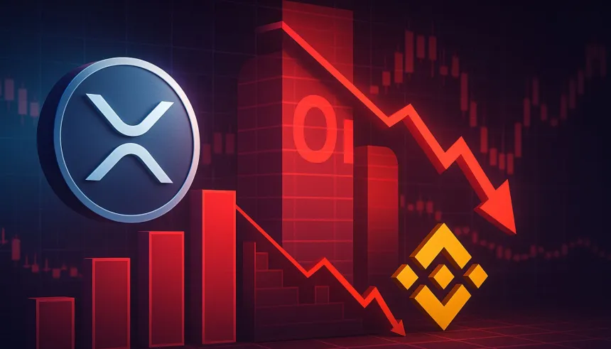 XRP OI Collapses to Lowest Level Since Nov 2024: Binance Data Shows Liquidity Is Fading