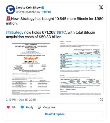 Strategy nákup BTC december 2025