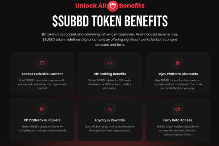 SUBBD Token benefits explained. 