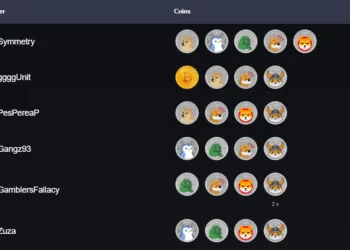 Symmetry es el primero en alcanzar cinco monedas CoinMasters