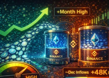 Ethereum Liquidity Rebuilds On Binance: December Inflows Signal Strategic Repositioning