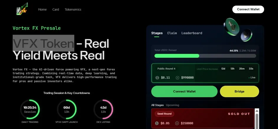 Vortex FX ($VFX) – AI-Powered Token for Next-Gen Forex Trading
