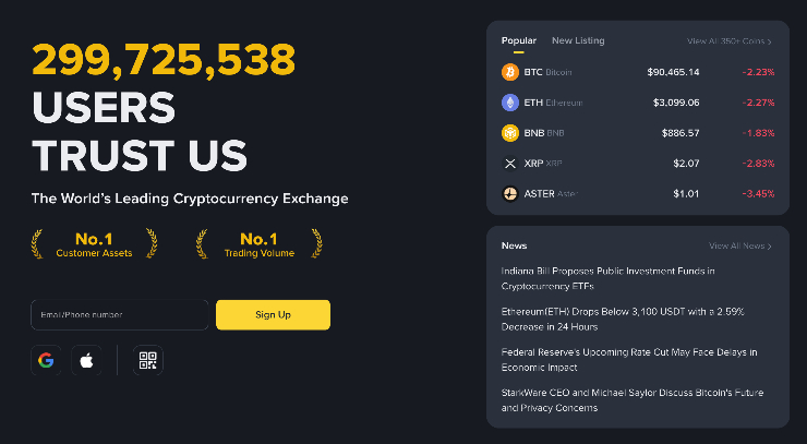 binance krypto futures