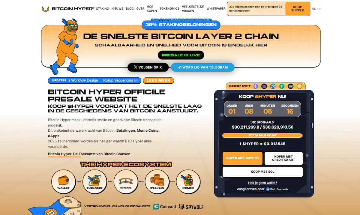 Bitcoin Hyper als alternatief met potentie