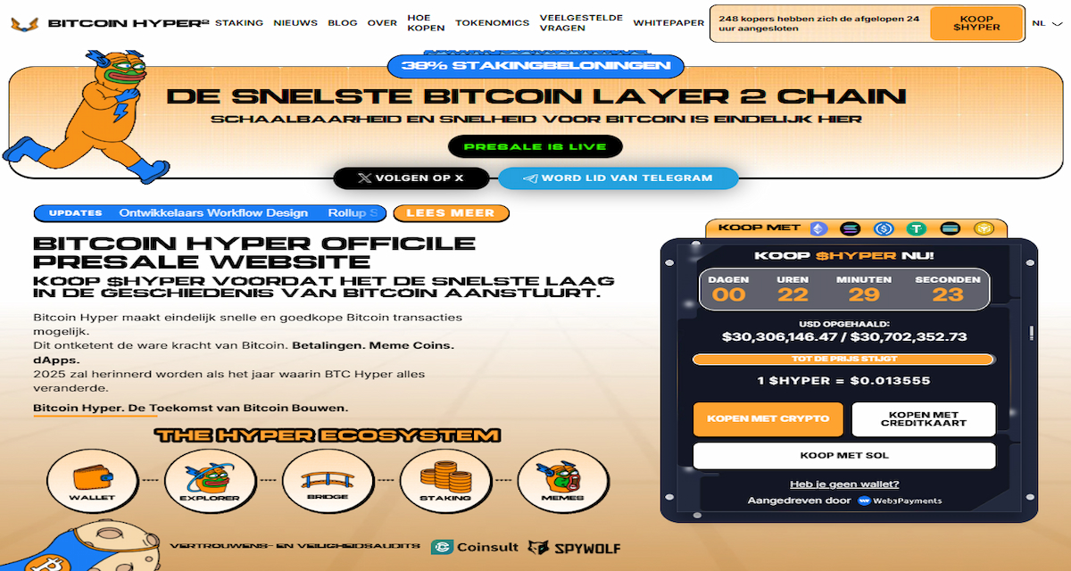 Bitcoin Hyper Positioneert Voor Rally