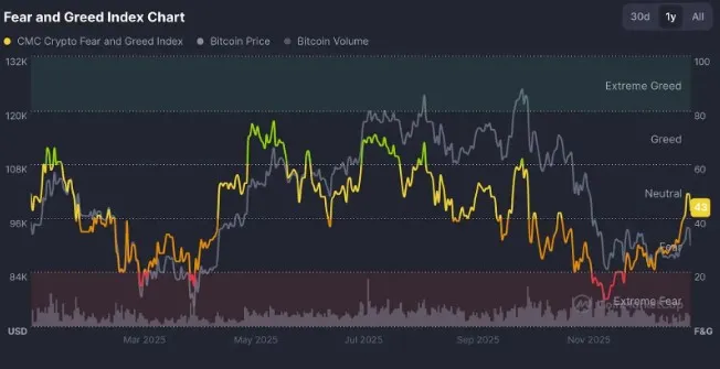 Cổ phiếu Venezuela bứt phá mạnh