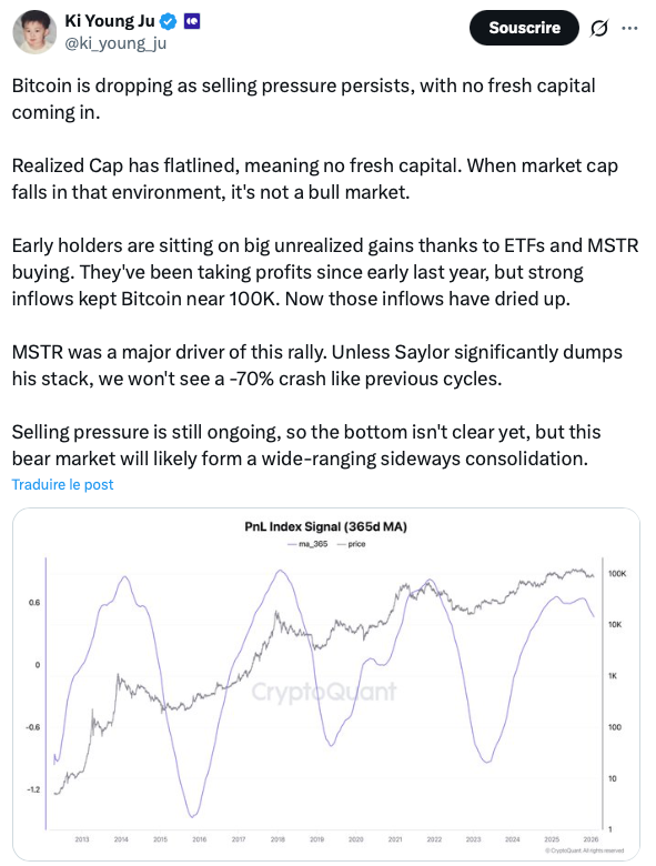 El análisis de Ki Young Ju de Cryptoquant comparte su análisis on-chain para bitcoin