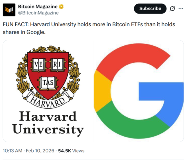 Harvard holdings post by Bitcoin Magazine
