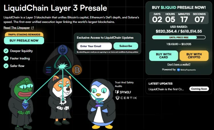LiquidChain's presale numbers.