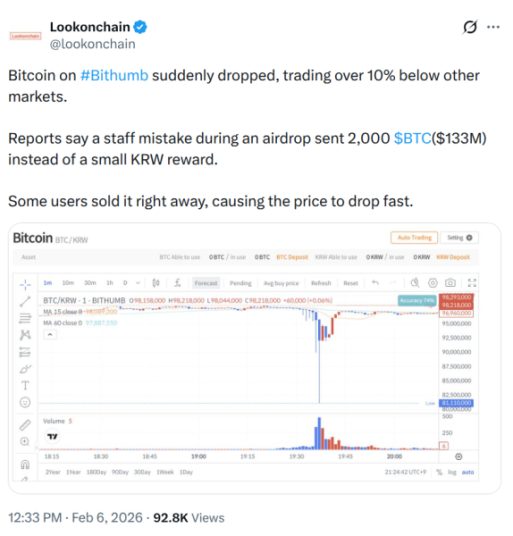 Lookonchain's X post about the crash. 