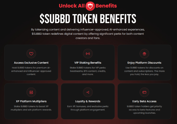 SUBBD Token benefits.
