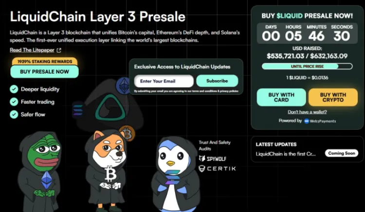 LiquidChain's presale numbers.