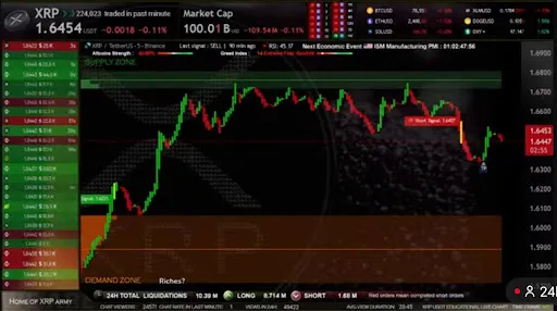 Crac masivo del precio de XRP